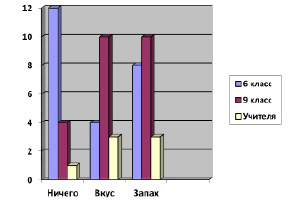 kozlov-7.tif