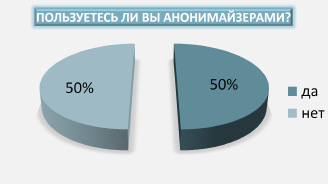 leznev-2.tif