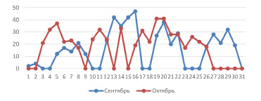 ohlop-2.tif