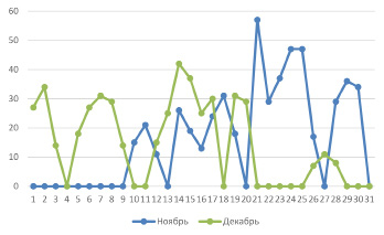 ohlop-3.tif