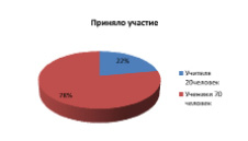 ihailova-1.tif