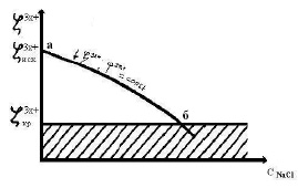 vasil-4.tif