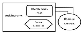 voron-3.tif