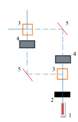 ganin-2a.tif