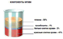 gorh2.tif