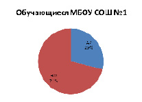 masl-1.tif