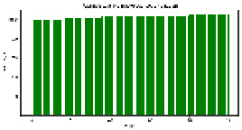 fedor-1.tif