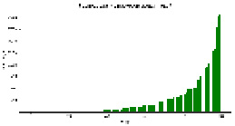 fedor-3.tif