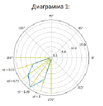 fedor-6.tif