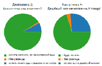 fedor-7.tif