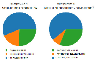 fedor-8.tif