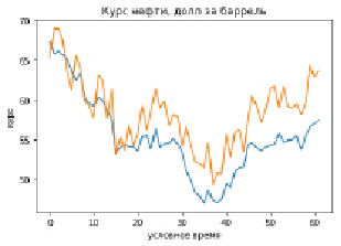 fedor-9.tif