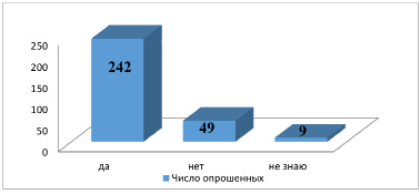 karp-11.tif
