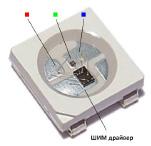 lev-2.tif