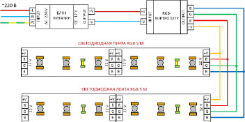 lev-4.tif
