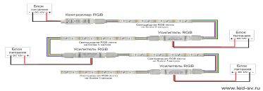 lev-5.tif