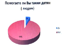 vlas-2.tif