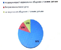 vlas-4.tif