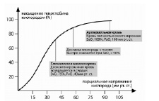 efim-1.tif