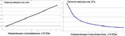 kosar-5.tif