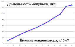 kosar-8.tif