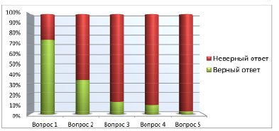 shaidu-1.tif