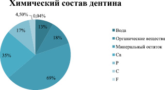 Эти изображения изменяются вместе с изменением оригинала