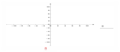 Построй график уравнения 4x 2y 2 0