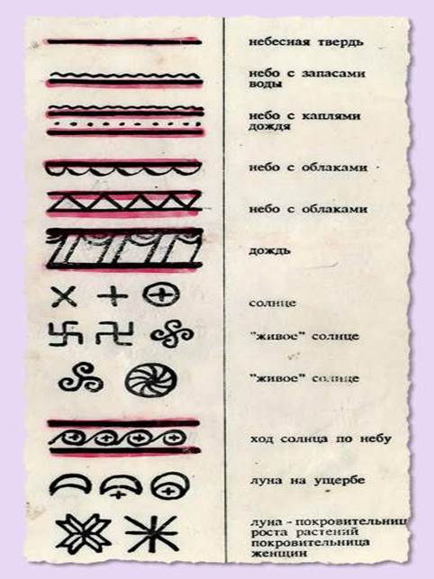 Описание: image004